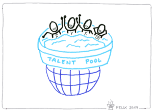 Talent Pool Sketch by Curiosity with Gusto from Felix Harling